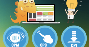 картинки аббревиатуры CPC, CPM, CTR в интернет-маркетинге