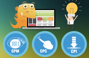 картинки аббревиатуры CPC, CPM, CTR в интернет-маркетинге